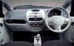 Mitsubishi i 2006 года